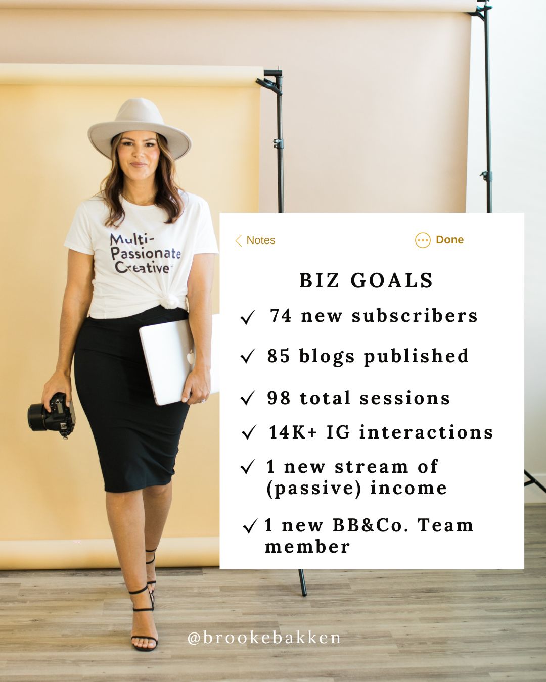 A Year in review biz goals
